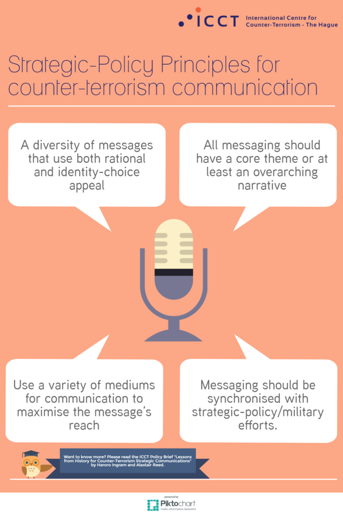 Strategic Policy Principles