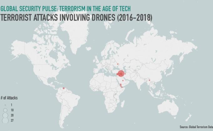 Terrorism in the Age of Tech